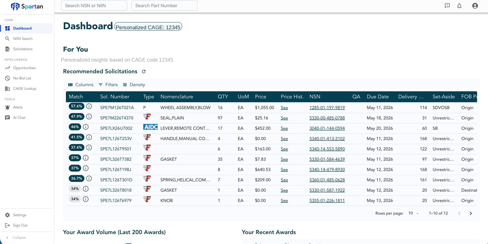Spartan Systems Dashboard